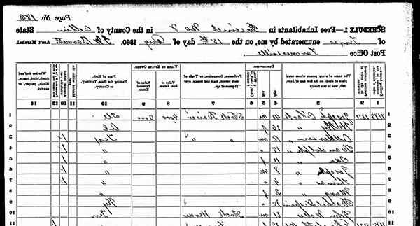 1860年克拉克家族的美国人口普查记录